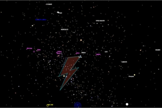 La constelación de David Bowie