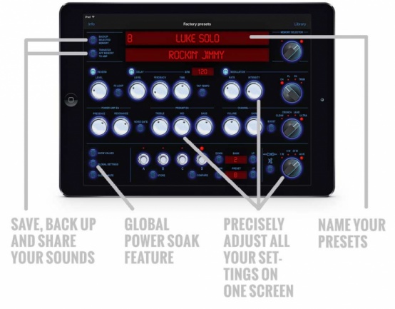 Hughes & Kettner Grandmeister 40