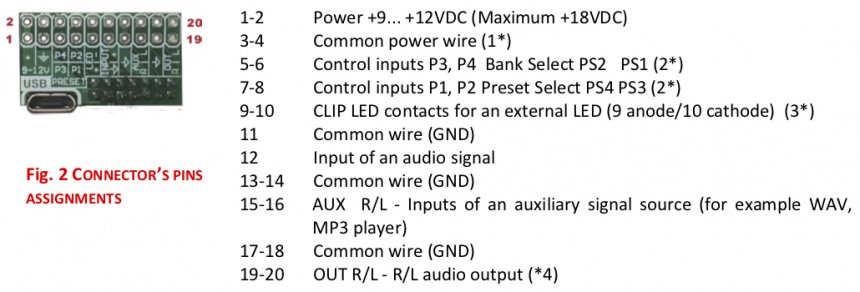 AMT-Pangaea-CP-16A-06F22
