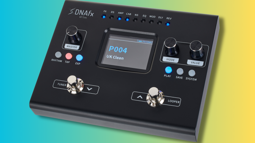 Harley Benton DNAfx GiT Core