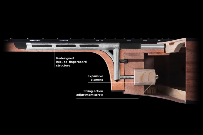 CNR System Active de Furch