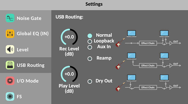 Nux Solid Studio MKII