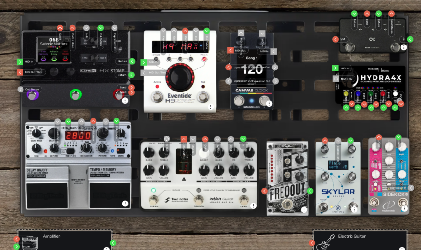 Planificación de una pedalera