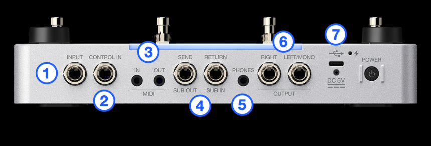 Zoom Neurig