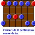 La escala pentatónica menor