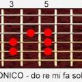 Los Modos Griegos (con tablaturas y ejemplos en mp3)