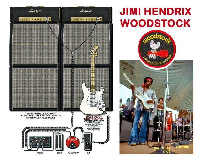 EQUIPO DE JIMI HENDRIX EN WOODSTOCK