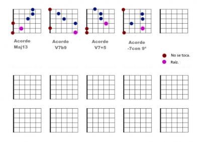 Acordes favoritos.jpg