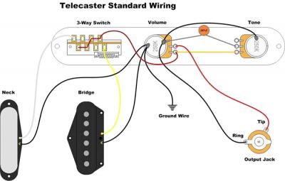 ¿Esquema "vintage" para Telecaster? : Electrónica DIY | Guitarristas.info