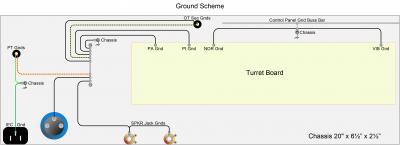 Vox_AC15ESQUEMA DE TIERRAS.jpg