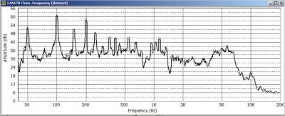 ruido volumen a máximo.jpg