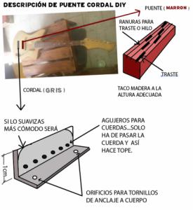 KAY CORDALPUENTE DIY.jpg