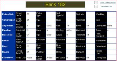 RP BLINK 182.PNG
