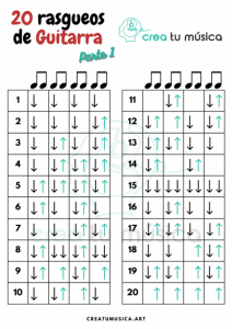 20 rasgueos de Guitarra.png