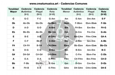 Captura de Pantalla 2022-04-10 a la(s) 10.00.32 a.m..png