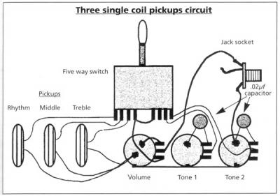 three_way_singlecoil_pickup_selector_wiring_small.jpg