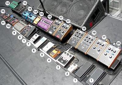 frusciante-pedalboard-2006a.jpg