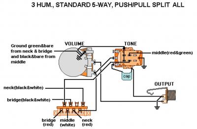 3 HUM, 5-WAY, PUSH-PULL SPLIT ALL.jpg