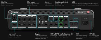 Fender-Tone-Master-Pro-Rear-Panel-I-O-Fender-Tone-Master-Pro-Quickstart-Guide.jpg