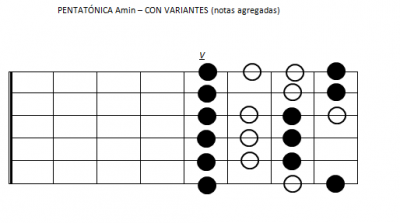 pentatonica la 2.png