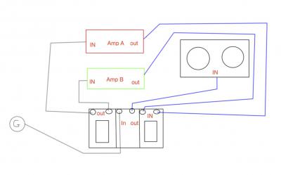 Configuracion AB.jpg