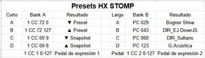 Presets HX Stomp.jpg