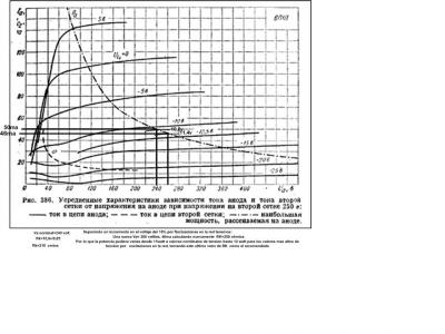 polarizacion de la 6p1p.JPG