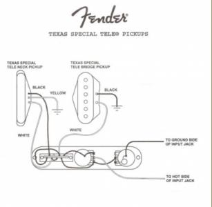 Fender-Texas-Special.jpg