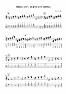 Triadas de C en posición cerrada.png