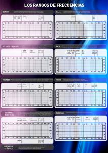 Rangos de Frecuencia.jpg