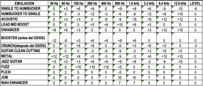 Captura de pantalla 2021-07-27 a las 18.17.19.png