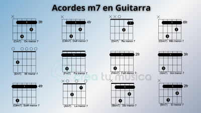 acordesm7guitarra.png