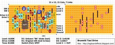 Brunetti TaxiDrive.png