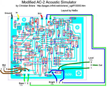 Esquema - Acoustic Simulator.gif