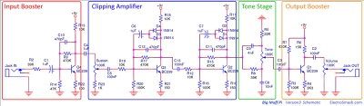 big-muff-pi-v3-circuit-stages-small.png