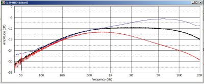 6189 FLAT agudos.jpg