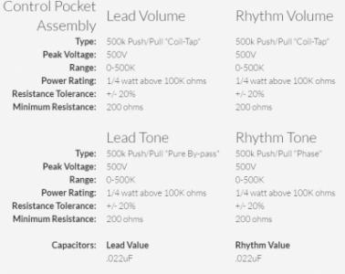 FireShot Capture 006 - Les Paul Standard 2017 T_ - http___www.gibson.com_Products_Ele.jpg