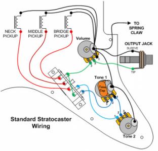 StratWiring.jpg