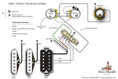 hss wiring bare knuckle.jpg