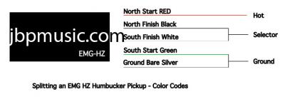 EMGHZPickupWireColorCodes-700017.jpg