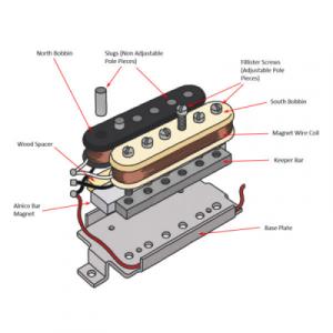 Humbucker-Exploded-View-1-600x600.jpg