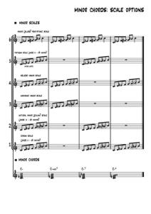 minor-chords-scale-options-model--scaled.jpg