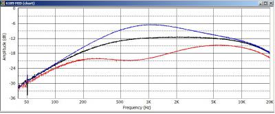6189 FLAT medios.jpg