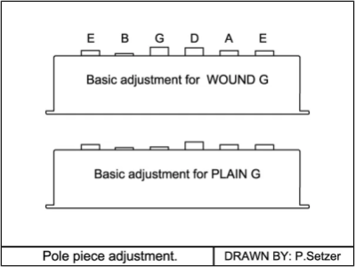 Screenshot 2024-10-29 at 21-28-27 Photobucket polepieceadjustmentcopy.jpg.png