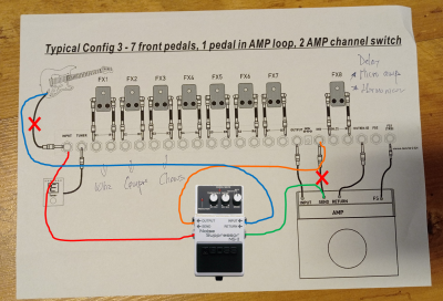 Boss NS-2 cuentochino.png