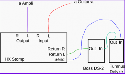 HX Stomp Signal chain.png