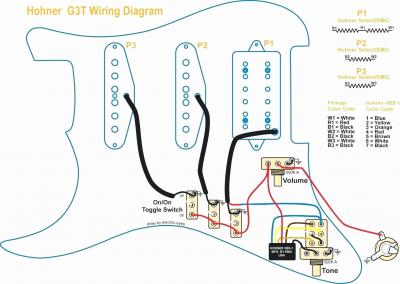 fender-5-way-switch-wiring-diagram-inspirational-wiring-diagram-guitar-fender-new-fender-telecaster-wiring-diagram-of-fender-5-way-switch-wiring-diagram (1).jpg