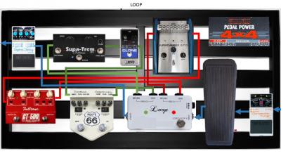 Pedalboard con Loop.JPG