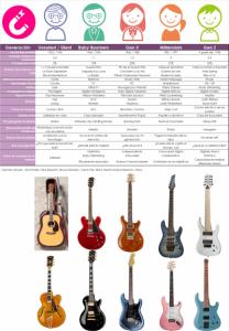 GENERACIONESguitar  .jpg