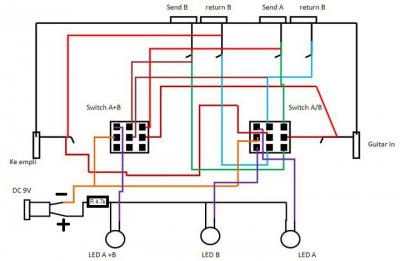 2-ch-ab-looper (1).jpg